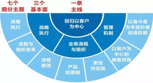 家叶移民再添成功案例！祝贺新西兰移民客户抵纽开启新生活