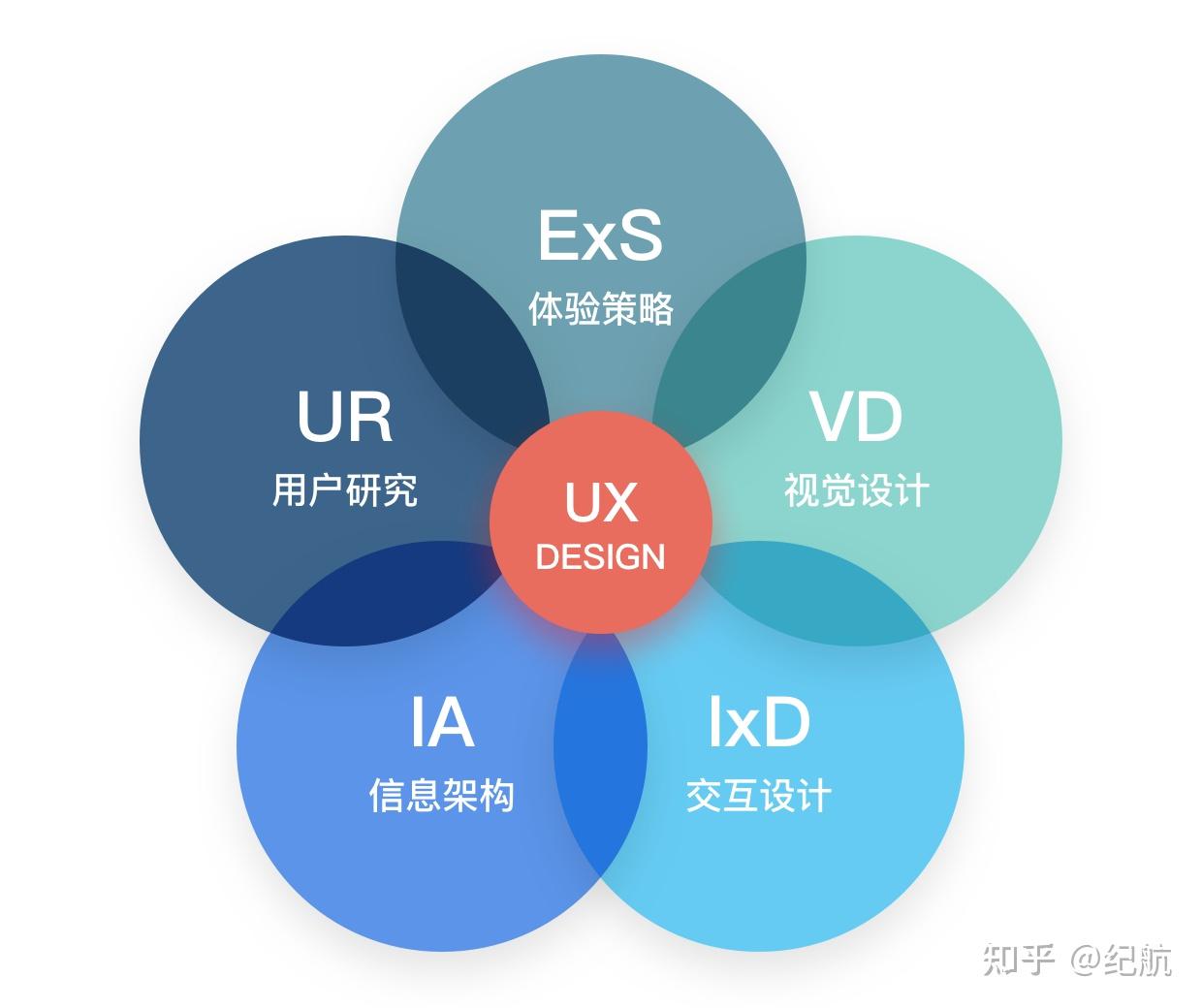 花旗及美国银行用户率先体验万事达卡Agent Pay